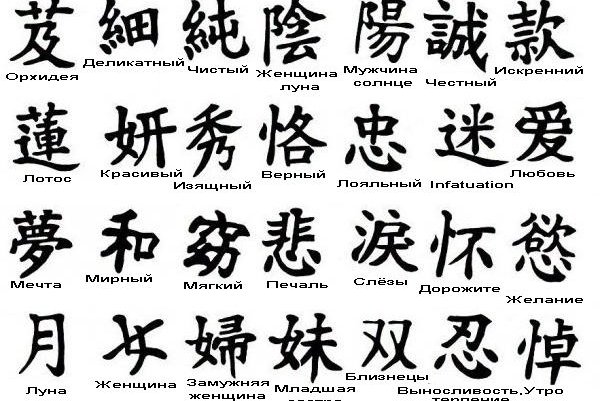 Тату-ескізи "ієрогліфи"