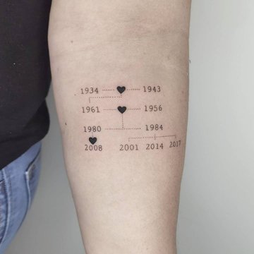 Тату з цифрами