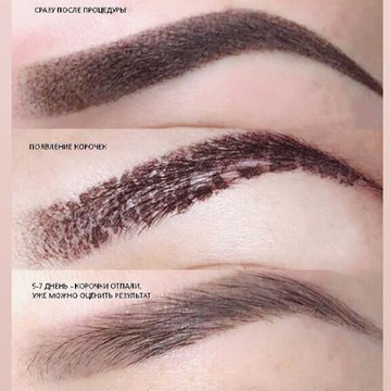 виды перманентного макияжа