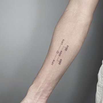 Тату с цифрами